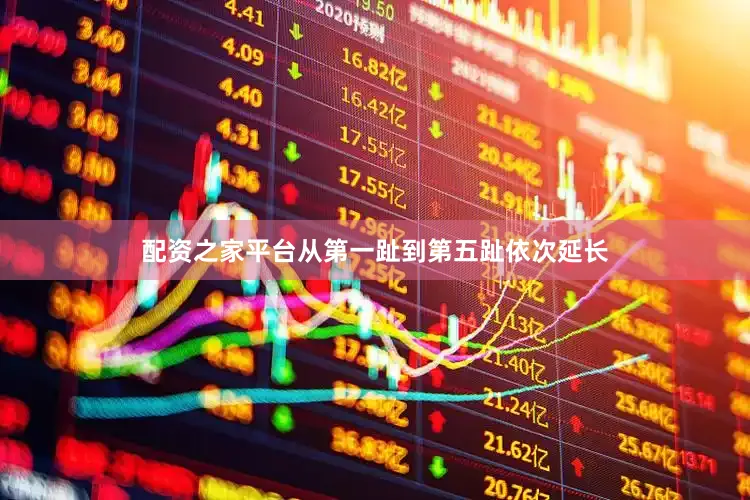 配资之家平台从第一趾到第五趾依次延长